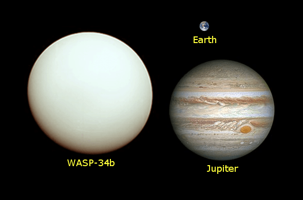 WASP, IAU, Jupiter, Earth, exoplanet